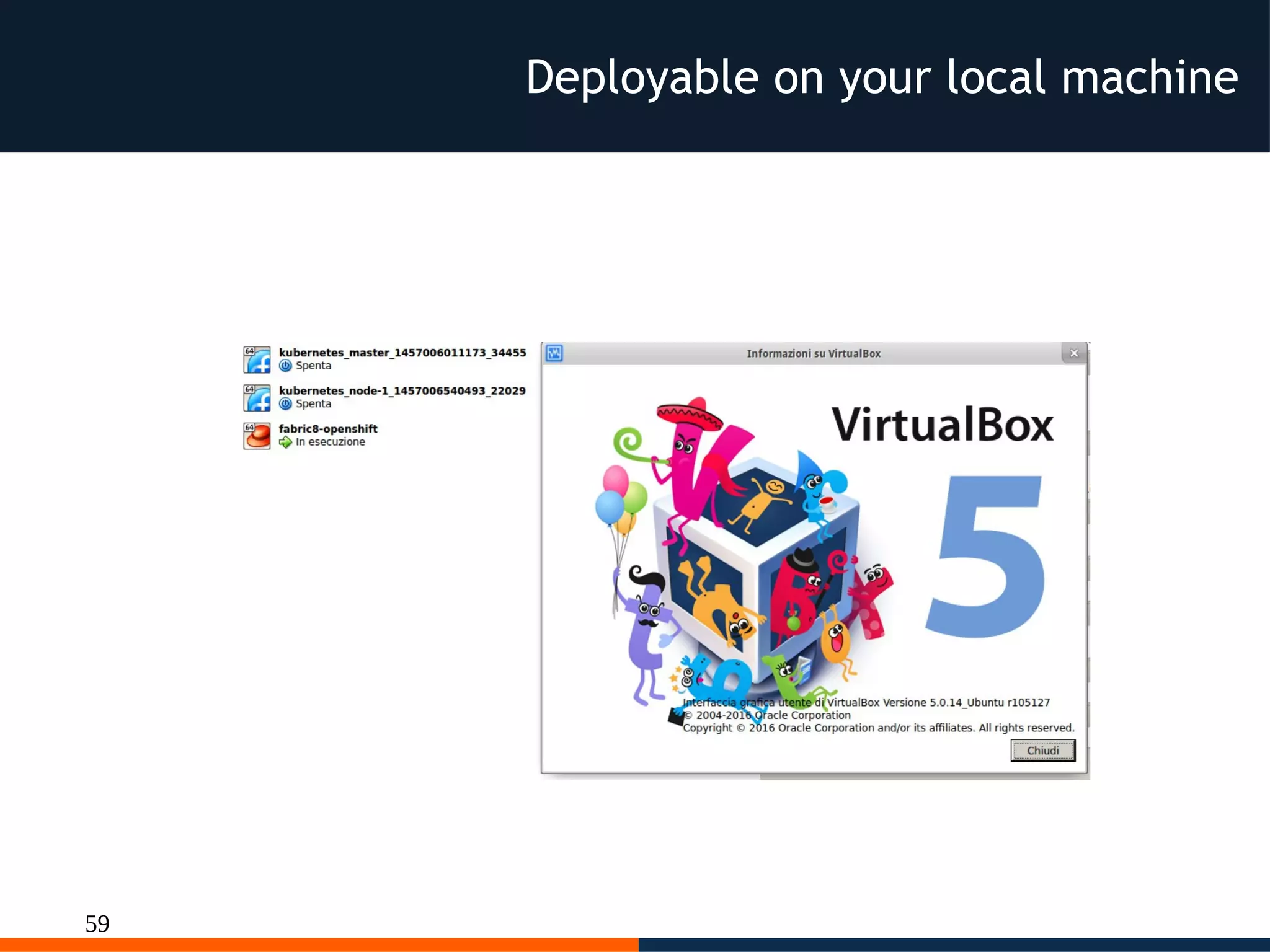 59
Deployable on your local machine
 