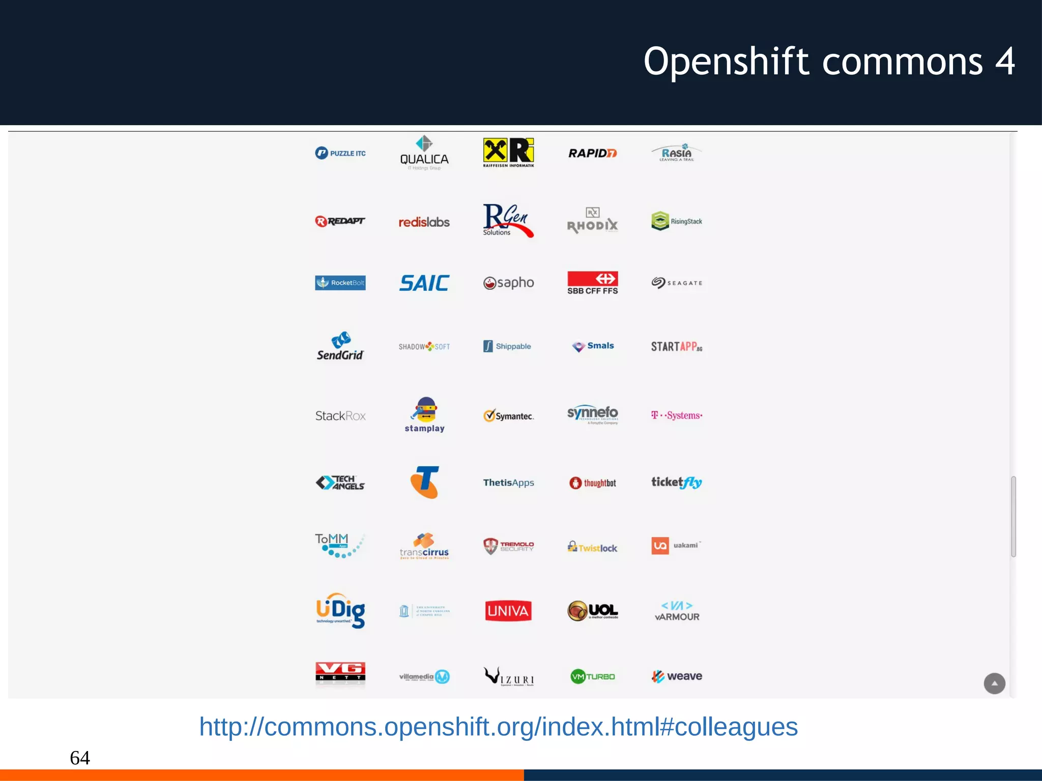 64
Openshift commons 4
http://commons.openshift.org/index.html#colleagues
 