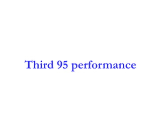 Third 95 performance
 