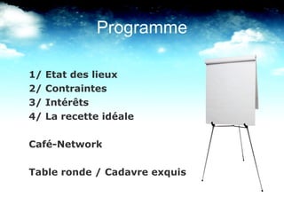 Programme 1/ Etat des lieux 2/ Contraintes 3/ Intérêts 4/ La recette idéale Café-Network Table ronde / Cadavre exquis 