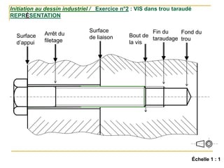 Initiation au dessin industriel / Exercice n°2 : VIS dans trou taraudé
REPRÉSENTATION
Échelle 1 : 1
Surface
d’appui
Surface
de liaison
Arrêt du
filetage
Bout de
la vis
Fin du
taraudage
Fond du
trou
 