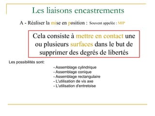 Les liaisons encastrements
A - Réaliser la mise en position : Souvent appelée : MIP
Cela consiste à mettre en contact une
ou plusieurs surfaces dans le but de
supprimer des degrés de libertés
- Assemblage cylindrique
- Assemblage conique
- Assemblage rectangulaire
- L'utilisation de vis axe
- L'utilisation d'entretoise
Les possibilités sont:
 