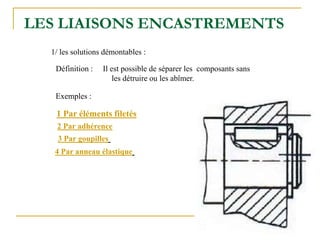 LES LIAISONS ENCASTREMENTS
Définition : Il est possible de séparer les composants sans
les détruire ou les abîmer.
Exemples :
1 Par éléments filetés
1/ les solutions démontables :
2 Par adhérence
3 Par goupilles
4 Par anneau élastique
 