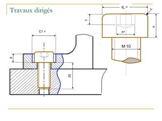 Travaux dirigés
C1 =
8
k
t
dk =
M 10
20
 