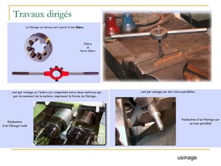 Travaux dirigés
usinage
 