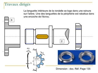 Travaux dirigés
6
2
Dimension : doc. Réf. Page 135
La languette intérieure de la rondelle se loge dans une rainure
sur l'arbre. Une des languettes de la périphérie est rabattue dans
une encoche de l'écrou.
 