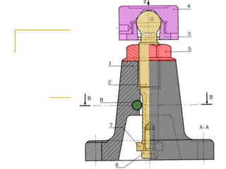 dessin d'ensemble.ppt