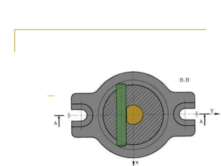 dessin d'ensemble.ppt
