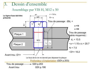 3. Dessin d’ensemble
Assemblage par VIS H, M12 x 50
Plaque 1
Plaque 2
K=
e= r = 1/4 s
R = s
M12
L=
x
=
e/2
Trou de passage
(série moyenne) :
• d1 = 13.5
• e = 1.15 x s = 20.7
•k = 7.5
• D1= 10.2
Trou de passage : Ød1 =
Avant trou :D1=
Trou de passage GDI p.203
Avant trou GDI p.190
Profondeur d’implantation (GDI p.203)
Le bout de la vis ne devrait pas dépasser la plaque
La ligne d’axe doit être
présente
s =18
x =30
 
