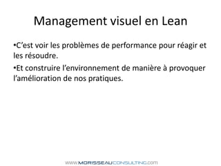Management visuel en LeanC’est voir les problèmes de performance pour réagir et les résoudre.Et construire l’environnement de manière à provoquer l’amélioration de nos pratiques.