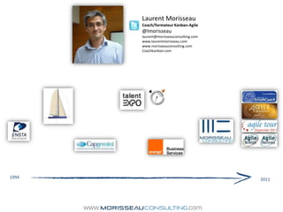 Laurent MorisseauCoach/formateur Kanban-Agile@lmorisseaulaurent@morisseauconsulting.comwww.laurentmorisseau.comwww.morisseauconsulting.comCoachkanban.com2000199420112011