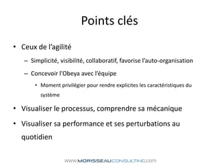 Points clésCeux de l’agilitéSimplicité, visibilité, collaboratif, favorise l’auto-organisationConcevoir l’Obeya avec l’équipeMoment privilégier pour rendre explicites les caractéristiques du systèmeVisualiser le processus, comprendre sa mécaniqueVisualiser sa performance et ses perturbations au quotidien
