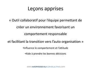 Leçons apprises« Outil collaboratif pour l’équipe permettant de créer un environnement favorisant un comportement responsableet facilitant la transition vers l’auto organisation »Influence le comportement et l’attitudeAide à prendre les bonnes décisions