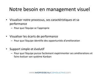Notre besoin en management visuel<br />Visualiser notre processus, ses caractéristiques et sa performance<br />Pour que l’...