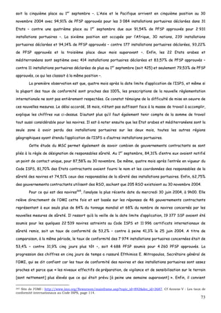 73
ssooiitt llaa cciinnqquuiièèmmee ppllaaccee aauu 11eerr
sseepptteemmbbrree ––.. LL’’AAssiiee eett llee PPaacciiffiiqquuee aarrrriivveenntt eenn cciinnqquuiièèmmee ppoossiittiioonn aauu 3300
nnoovveemmbbrree 22000044 aavveecc 9944,,9911%% ddee PPFFSSPP aapppprroouuvvééss ppoouurr lleess 33 008844 iinnssttaallllaattiioonnss ppoorrttuuaaiirreess ddééccllaarrééeess ddaannss 3311
EEttaattss –– ccoonnttrree uunnee qquuaattrriièèmmee ppllaaccee aauu 11eerr
sseepptteemmbbrree dduuee aauuxx 9911,,5544%% ddee PPFFSSPP aapppprroouuvvééss ppoouurr 22 993311
iinnssttaallllaattiioonnss ppoorrttuuaaiirreess ––.. LLaa ssiixxiièèmmee ppoossiittiioonn eesstt ooccccuuppééee ppaarr ll’’AAffrriiqquuee,, 3300 nnaattiioonnss,, 223399 iinnssttaallllaattiioonnss
ppoorrttuuaaiirreess ddééccllaarrééeess eett 9944,,1144%% ddee PPFFSSPP aapppprroouuvvééss –– ccoonnttrree 117777 iinnssttaallllaattiioonnss ppoorrttuuaaiirreess ddééccllaarrééeess,, 9933,,2222%%
ddee PPFFSSPP aapppprroouuvvééss eett llaa ttrrooiissiièèmmee ppllaaccee ddeeuuxx mmooiiss aauuppaarraavvaanntt ––.. EEnnffiinn,, lleess 2222 EEttaattss aarraabbeess eett
mmééddiitteerrrraannééeennss ssoonntt sseeppttiièèmmee aavveecc 441144 iinnssttaallllaattiioonnss ppoorrttuuaaiirreess ddééccllaarrééeess eett 8833,,5577%% ddee PPFFSSPP aapppprroouuvvééss ––
ccoonnttrree 1111 iinnssttaallllaattiioonnss ppoorrttuuaaiirreess ddééccllaarrééeess ddee pplluuss aauu 11eerr
sseepptteemmbbrree ((ssooiitt 442255)) eett sseeuulleemmeenntt 7799,,5533%% ddee PPFFSSPP
aapppprroouuvvééss,, ccee qquuii lleess ccllaassssaaiitt àà llaa mmêêmmee ppoossiittiioonn ––..
LLaa pprreemmiièèrree oobbsseerrvvaattiioonn eesstt qquuee,, qquuaattrree mmooiiss aapprrèèss llaa ddaattee lliimmiittee dd’’aapppplliiccaattiioonn ddee ll’’IISSPPSS,, eett mmêêmmee ssii
llaa pplluuppaarrtt ddeess ttaauuxx ddee ccoonnffoorrmmiittéé ssoonntt pprroocchheess ddeess 110000%%,, lleess pprreessccrriippttiioonnss ddee llaa nnoouuvveellllee rrèègglleemmeennttaattiioonn
iinntteerrnnaattiioonnaallee nnee ssoonntt ppaass eennttiièèrreemmeenntt rreessppeeccttééeess.. CCee ccoonnssttaatt ttéémmooiiggnnee ddee llaa ddiiffffiiccuullttéé ddee mmiissee eenn ooeeuuvvrree ddee
cceess nnoouuvveelllleess mmeessuurreess.. LLee ddééllaaii aaccccoorrddéé,, 1188 mmooiiss,, nn’’ééttaanntt ppaass ssuuffffiissaanntt ffaaccee àà llaa mmaassssee ddee ttrraavvaaiill àà aaccccoommpplliirr,,
eexxpplliiqquuee lleess cchhiiffffrreess vvuuss ccii--ddeessssuuss.. DD’’aauuttaanntt pplluuss qquu’’iill ffaauutt ééggaalleemmeenntt tteenniirr ccoommppttee ddee llaa ssoommmmee ddee ttrraavvaaiill
ttoouutt aauussssii ccoonnssiiddéérraabbllee ppoouurr lleess nnaavviirreess.. IIll eesstt àà nnootteerr eennssuuiittee qquuee lleess EEttaatt aarraabbeess eett mmééddiitteerrrraannééeennss ssoonntt llaa
sseeuullee zzoonnee àà aavvooiirr ppeerrdduu ddeess iinnssttaallllaattiioonnss ppoorrttuuaaiirreess ssuurr lleess ddeeuuxx mmooiiss,, ttoouutteess lleess aauuttrreess rrééggiioonnss
ggééooggrraapphhiiqquueess aayyaanntt éétteenndduu ll’’aapppplliiccaattiioonn ddee ll’’IISSPPSS aa dd’’aauuttrreess iinnssttaallllaattiioonnss ppoorrttuuaaiirreess..
CCeettttee ééttuuddee dduu MMSSCC ppeerrmmeett ééggaalleemmeenntt ddee ssaavvooiirr ccoommbbiieenn ddee ggoouuvveerrnneemmeennttss ccoonnttrraaccttaannttss ssee ssoonntt
pplliiééss àà llaa rrèèggllee ddee ddééssiiggnnaattiioonn ddee rreessppoonnssaabblleess ssûûrreettéé.. AAuu 11eerr
sseepptteemmbbrree,, 8844,,3311%% dd’’eennttrree eeuuxx aavvaaiieenntt nnoottiiffiiéé
uunn ppooiinntt ddee ccoonnttaacctt uunniiqquuee,, ppoouurr 8877,,5588%% aauu 3300 nnoovveemmbbrree.. DDee mmêêmmee,, qquuaattrree mmooiiss aapprrèèss ll’’eennttrrééee eenn vviigguueeuurr dduu
CCooddee IISSPPSS,, 8811,,7700%% ddeess EEttaattss ccoonnttrraaccttaannttss aavvaaiieenntt ffoouurrnnii llee nnoomm eett lleess ccoooorrddoonnnnééeess ddeess rreessppoonnssaabblleess ddee llaa
ssûûrreettéé ddeess nnaavviirreess eett 7744,,5511%% cceeuuxx ddeess rreessppoonnssaabblleess ddee llaa ssûûrreettéé ddeess iinnssttaallllaattiioonnss ppoorrttuuaaiirreess.. EEnnffiinn,, 6622,,7755%%
ddeess ggoouuvveerrnneemmeennttss ccoonnttrraaccttaannttss uuttiilliisseenntt ddeess RRSSOO,, ssaacchhaanntt qquuee 220055 RRSSOO eexxiissttaaiieenntt aauu 3300 nnoovveemmbbrree 22000044..
PPoouurr ccee qquuii eesstt ddeess nnaavviirreess226655
,, ll’’aannaallyyssee llaa pplluuss rréécceennttee ddaattee dduu mmeerrccrreeddii 3300 jjuuiinn 22000044,, àà 99hh0000.. EEllllee
rreellèèvvee ddiirreecctteemmeenntt ddee ll’’OOMMII cceettttee ffooiiss eett eesstt bbaassééee ssuurr lleess rrééppoonnsseess ddee 4466 ggoouuvveerrnneemmeennttss ccoonnttrraaccttaannttss
rreepprréésseennttaanntt àà eeuuxx sseeuullss pplluuss ddee 8844%% dduu ttoonnnnaaggee mmoonnddiiaall eett 6688%% dduu nnoommbbrree ddee nnaavviirreess ccoonncceerrnnééss ppaarr lleess
nnoouuvveelllleess mmeessuurreess ddee ssûûrreettéé.. IIll rreessssoorrtt qquu’’àà llaa vveeiillllee ddee llaa ddaattee lliimmiittee dd’’aapppplliiccaattiioonn,, 1199 337777 SSSSPP aavvaaiieenntt ééttéé
ssoouummiiss ppoouurr lleess qquueellqquueess 2222 553399 nnaavviirreess aassttrreeiinnttss aauu CCooddee IISSPPSS eett 1111 999966 cceerrttiiffiiccaattss iinntteerrnnaattiioonnaauuxx ddee
ssûûrreettéé rreemmiiss,, ssooiitt uunn ttaauuxx ddee ccoonnffoorrmmiittéé ddee 5533,,22%% –– ccoonnttrree àà ppeeiinnee 4411,,33%% llee 2255 jjuuiinn 22000044.. AA ttiittrree ddee
ccoommppaarraaiissoonn,, àà llaa mmêêmmee ppéérriiooddee,, llee ttaauuxx ddee ccoonnffoorrmmiittéé ddeess 77 997744 iinnssttaallllaattiioonnss ppoorrttuuaaiirreess ccoonncceerrnnééeess ééttaaiitt ddee
5533,,44%% –– ccoonnttrree 3311,,99%% cciinnqq jjoouurrss pplluuss ttôôtt ––,, ssooiitt 44 668888 PPFFSSPP ssoouummiiss ppoouurr 44 226600 PPFFSSPP aapppprroouuvvééss.. LLaa
pprrooggrreessssiioonn ddeess cchhiiffffrreess eenn cciinnqq jjoouurrss ddee tteemmppss aa rraassssuurréé EEfftthhiimmiiooss EE.. MMiittrrooppoouullooss,, SSeeccrrééttaaiirree ggéénnéérraall ddee
ll’’OOMMII,, qquuii ssee ddiitt ccoonnffiiaanntt ccaarr lleess ttaauuxx ddee ccoonnffoorrmmiittéé ddeess nnaavviirreess eett ddeess iinnssttaallllaattiioonnss ppoorrttuuaaiirreess ssoonntt aasssseezz
pprroocchheess eett ppaarrccee qquuee «« lleess nniivveeaauuxx eeffffeeccttiiffss ddee pprrééppaarraattiioonn,, ddee vviiggiillaannccee eett ddee sseennssiibbiilliissaattiioonn ssuurr llee tteerrrraaiinn
[[ssoonntt nneetttteemmeenntt]] pplluuss éélleevvééss qquuee ccee qquuii ééttaaiitt pprréévvuu [[àà ppeeiinnee uunnee sseemmaaiinnee aauuppaarraavvaanntt]] »».. EEnnffiinn,, iill ccoonnvviieenntt
265 Site de l’OMI : http://www.imo.org/Newsroom/mainframe.asp?topic_id=892&doc_id=3687. Cf Annexe V : Les taux de
conformité internationaux au Code ISPS, page 114.
 