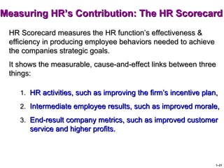 Measuring HR’s Contribution: The HR Scorecard
 HR Scorecard measures the HR function’s effectiveness &
 efficiency in producing employee behaviors needed to achieve
 the companies strategic goals.
 It shows the measurable, cause-and-effect links between three
 things:

    1. HR activities, such as improving the firm’s incentive plan,

    2. Intermediate employee results, such as improved morale,

    3. End-result company metrics, such as improved customer
       service and higher profits.



                                                                 1–21
 