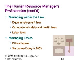© 2008 Prentice Hall, Inc. All rights reserved. 1–12
The Human Resource Manager’sThe Human Resource Manager’s
Proficiencies (cont’d)Proficiencies (cont’d)
• Managing within the LawManaging within the Law
 Equal employment lawsEqual employment laws
 Occupational safety and health lawsOccupational safety and health laws
 Labor lawsLabor laws
• Managing EthicsManaging Ethics
 Ethical lapsesEthical lapses
 Sarbanes-Oxley in 2003Sarbanes-Oxley in 2003
 