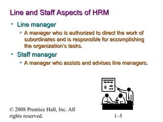 © 2008 Prentice Hall, Inc. All rights reserved. 1–5
Line and Staff Aspects of HRMLine and Staff Aspects of HRM
• Line managerLine manager
 A manager who is authorized to direct the work ofA manager who is authorized to direct the work of
subordinates and is responsible for accomplishingsubordinates and is responsible for accomplishing
the organization’s tasks.the organization’s tasks.
• Staff managerStaff manager
 A manager who assists and advises line managers.A manager who assists and advises line managers.
 