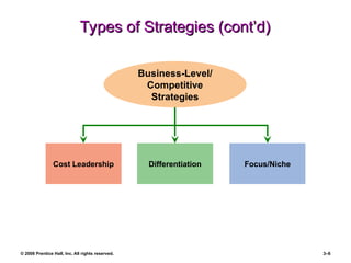 strategic human resource management and the HR scorecard.ppt
