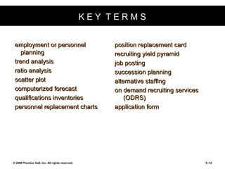 K E Y  T E R M S employment or personnel planning trend analysis ratio analysis scatter plot computerized forecast qualifications inventories personnel replacement charts position replacement card recruiting yield pyramid job posting succession planning alternative staffing on demand recruiting services (ODRS) application form 