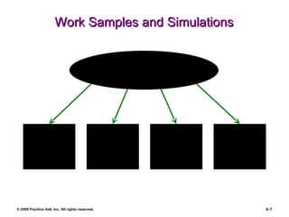 Work Samples and Simulations Work Samples Miniature Job Training and Evaluation Management Assessment Centers Video-Based Situational Testing Measuring Work Performance Directly 