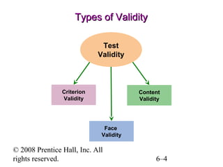 Types of Validity
Test
Validity

Criterion
Validity

Content
Validity

Face
Validity

© 2008 Prentice Hall, Inc. All
rights reserved.

6–4

 