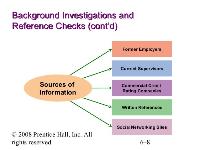 Pre employment test image