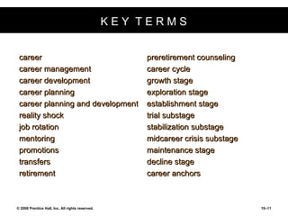 K E Y  T E R M S career career management career development career planning career planning and development reality shock job rotation mentoring promotions transfers retirement preretirement counseling career cycle growth stage exploration stage establishment stage trial substage stabilization substage midcareer crisis substage maintenance stage decline stage career anchors 