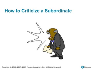 Copyright © 2017, 2015, 2013 Pearson Education, Inc. All Rights Reserved
How to Criticize a Subordinate
 