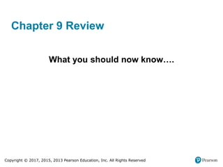 Copyright © 2017, 2015, 2013 Pearson Education, Inc. All Rights Reserved
Chapter 9 Review
What you should now know….
 