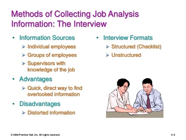 advantages and disadvantages of job analysis methods interview sur le site