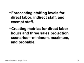 © 2008 Prentice Hall, Inc. All rights reserved. 5–15
Forecasting staffing levels forForecasting staffing levels for
direct labor, indirect staff, anddirect labor, indirect staff, and
exempt staff.exempt staff.
Creating metrics for direct laborCreating metrics for direct labor
hours and three sales projectionhours and three sales projection
scenarios—minimum, maximum,scenarios—minimum, maximum,
and probable.and probable.
 