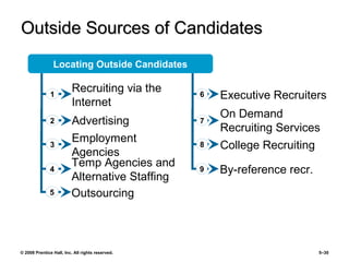 © 2008 Prentice Hall, Inc. All rights reserved. 5–30
Outside Sources of CandidatesOutside Sources of Candidates
1
2
3
4
5
Advertising
Recruiting via the
Internet
Employment
Agencies
Temp Agencies and
Alternative Staffing
Outsourcing
6
7
8
9
On Demand
Recruiting Services
Executive Recruiters
College Recruiting
By-reference recr.
Locating Outside Candidates
 