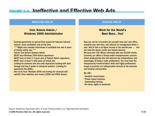 © 2008 Prentice Hall, Inc. All rights reserved. 5–33
FIGURE 5–9 Ineffective and Effective Web Ads
Source: Workforce, December 2001, © Crain Communication, Inc. Reprinted with permission.
 