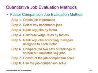 © 2008 Prentice Hall, Inc. All rights reserved. 11–17
Quantitative Job Evaluation Methods
• Factor Comparison Job Evaluation Method
Step 1. Obtain job information
Step 2. Select key benchmark jobs
Step 3. Rank key jobs by factor
Step 4. Distribute wage rates by factors
Step 5. Rank key jobs according to wages
assigned to each factor
Step 6. Compare the two sets of rankings to
screen out unusable key jobs
Step 7. Construct the job-comparison scale
Step 8. Use the job-comparison scale
 