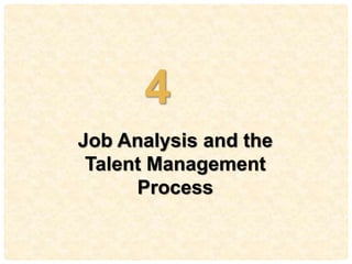 4-
4
Job Analysis and the
Talent Management
Process
 