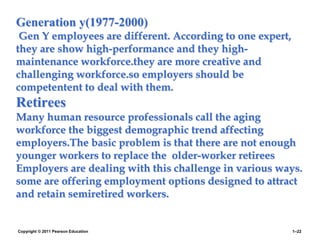 Generation y(1977-2000)
Gen Y employees are different. According to one expert,
they are show high-performance and they high-
maintenance workforce.they are more creative and
challenging workforce.so employers should be
competentent to deal with them.
Retirees
Many human resource professionals call the aging
workforce the biggest demographic trend affecting
employers.The basic problem is that there are not enough
younger workers to replace the older-worker retirees
Employers are dealing with this challenge in various ways.
some are offering employment options designed to attract
and retain semiretired workers.
Copyright © 2011 Pearson Education 1–22
 