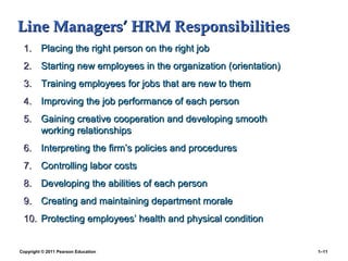 Copyright © 2011 Pearson Education 1–11
Line Managers’ HRM ResponsibilitiesLine Managers’ HRM Responsibilities
1.1. Placing the right person on the right jobPlacing the right person on the right job
2.2. Starting new employees in the organization (orientation)Starting new employees in the organization (orientation)
3.3. Training employees for jobs that are new to themTraining employees for jobs that are new to them
4.4. Improving the job performance of each personImproving the job performance of each person
5.5. Gaining creative cooperation and developing smoothGaining creative cooperation and developing smooth
working relationshipsworking relationships
6.6. Interpreting the firm’s policies and proceduresInterpreting the firm’s policies and procedures
7.7. Controlling labor costsControlling labor costs
8.8. Developing the abilities of each personDeveloping the abilities of each person
9.9. Creating and maintaining department moraleCreating and maintaining department morale
10.10. Protecting employees’ health and physical conditionProtecting employees’ health and physical condition
 
