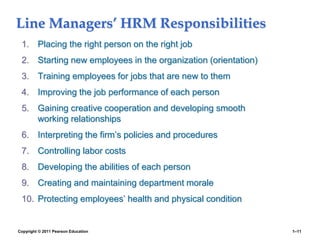 Copyright © 2011 Pearson Education 1–11
Line Managers’ HRM Responsibilities
1. Placing the right person on the right job
2. Starting new employees in the organization (orientation)
3. Training employees for jobs that are new to them
4. Improving the job performance of each person
5. Gaining creative cooperation and developing smooth
working relationships
6. Interpreting the firm’s policies and procedures
7. Controlling labor costs
8. Developing the abilities of each person
9. Creating and maintaining department morale
10. Protecting employees’ health and physical condition
 