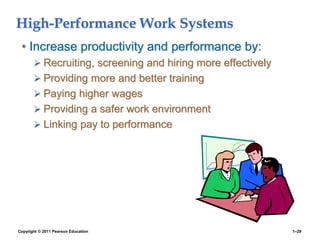 Copyright © 2011 Pearson Education 1–29
High-Performance Work Systems
• Increase productivity and performance by:
 Recruiting, screening and hiring more effectively
 Providing more and better training
 Paying higher wages
 Providing a safer work environment
 Linking pay to performance
 
