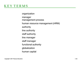Copyright © 2011 Pearson Education 1–35
K E Y T E R M S
organization
manager
management process
human resource management (HRM)
authority
line authority
staff authority
line manager
staff manager
functional authority
globalization
human capital
 