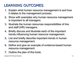 Copyright © 2011 Pearson Education 1–3
1.
1. Explain what human resource management is and how
Explain what human resource management is and how
it relates to the management process.
it relates to the management process.
2.
2. Show with examples why human resource management
Show with examples why human resource management
is important to all managers.
is important to all managers.
3.
3. Illustrate the human resources responsibilities of line
Illustrate the human resources responsibilities of line
and staff (HR) managers.
and staff (HR) managers.
4.
4. Briefly discuss and illustrate each of the important
Briefly discuss and illustrate each of the important
trends influencing human resource management.
trends influencing human resource management.
5.
5. List and briefly describe important trends in human
List and briefly describe important trends in human
resource management.
resource management.
6.
6. Define and give an example of evidence-based human
Define and give an example of evidence-based human
resource management.
resource management.
7.
7. Outline the plan of this book.
Outline the plan of this book.
LEARNING OUTCOMES
LEARNING OUTCOMES
 