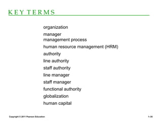 Copyright © 2011 Pearson Education 1–35
K E Y T E R M S
organization
manager
management process
human resource management (HRM)
authority
line authority
staff authority
line manager
staff manager
functional authority
globalization
human capital
 