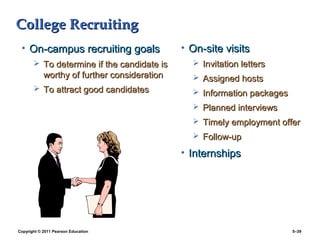 College Recruiting
 • On-campus recruiting goals                 • On-site visits
        To determine if the candidate is        Invitation letters
            worthy of further consideration      Assigned hosts
        To attract good candidates              Information packages
                                                 Planned interviews
                                                 Timely employment offer
                                                 Follow-up

                                              • Internships




Copyright © 2011 Pearson Education                                       5–39
 