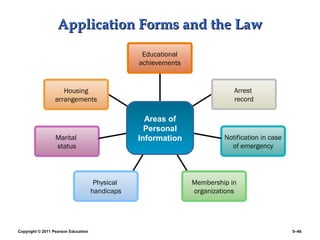 Application Forms and the Law
                                                  Educational
                                                 achievements


                     Housing                                                Arrest
                  arrangements                                              record

                                                   Areas of
                                                   Personal
                  Marital                        Information             Notification in case
                  status                                                   of emergency




                                      Physical                  Membership in
                                     handicaps                  organizations




Copyright © 2011 Pearson Education                                                              5–48
 