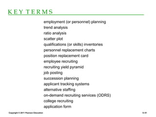 KEY TERMS
                                     employment (or personnel) planning
                                     trend analysis
                                     ratio analysis
                                     scatter plot
                                     qualifications (or skills) inventories
                                     personnel replacement charts
                                     position replacement card
                                     employee recruiting
                                     recruiting yield pyramid
                                     job posting
                                     succession planning
                                     applicant tracking systems
                                     alternative staffing
                                     on-demand recruiting services (ODRS)
                                     college recruiting
                                     application form
Copyright © 2011 Pearson Education                                            5–51
 