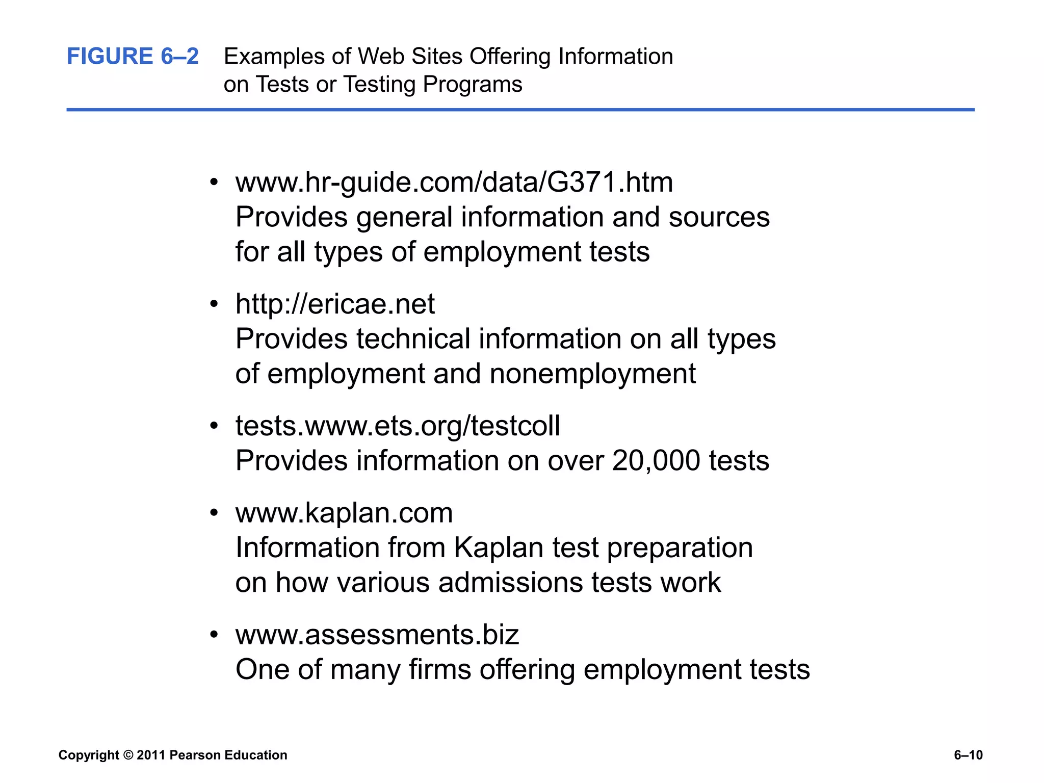 Copyright © 2011 Pearson Education 6–10
FIGURE 6–2 Examples of Web Sites Offering Information
on Tests or Testing Programs
• www.hr-guide.com/data/G371.htm
Provides general information and sources
for all types of employment tests
• http://ericae.net
Provides technical information on all types
of employment and nonemployment
• tests.www.ets.org/testcoll
Provides information on over 20,000 tests
• www.kaplan.com
Information from Kaplan test preparation
on how various admissions tests work
• www.assessments.biz
One of many firms offering employment tests
 