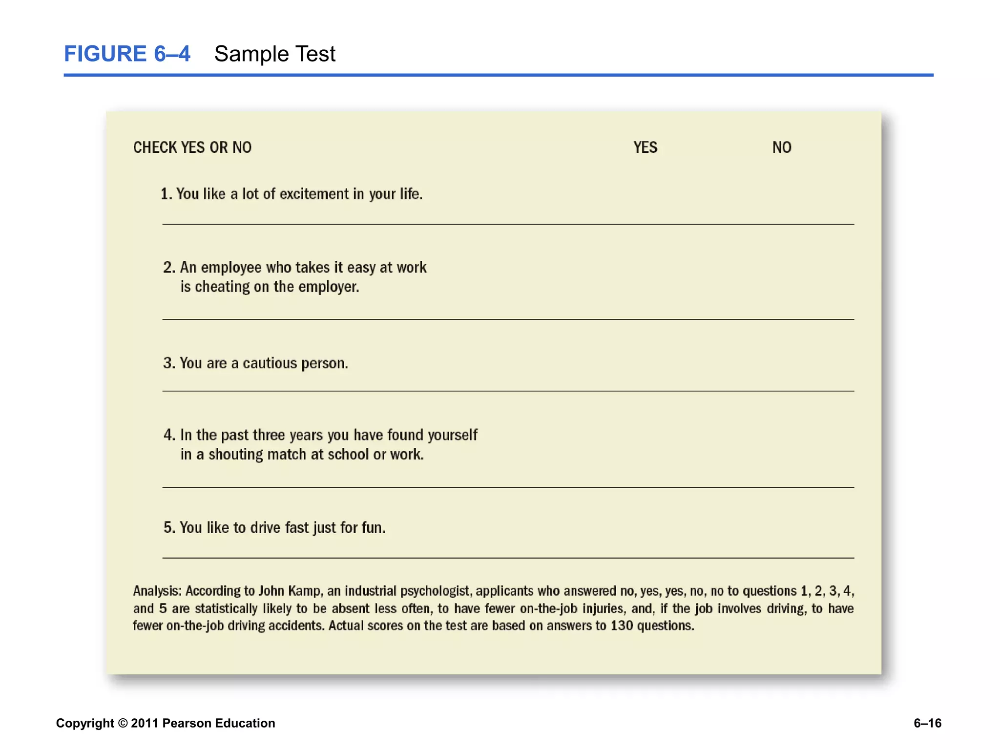 Copyright © 2011 Pearson Education 6–16
FIGURE 6–4 Sample Test
 