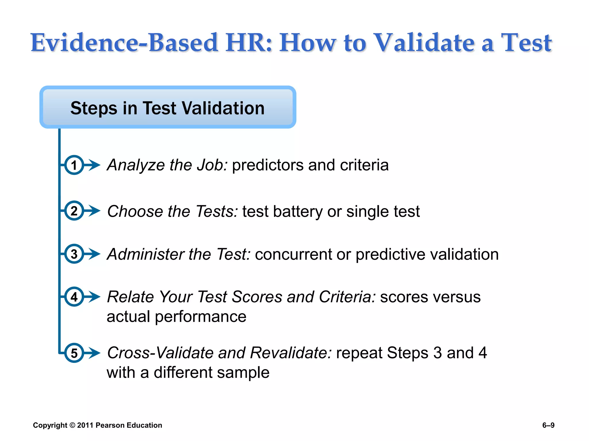 Copyright © 2011 Pearson Education 6–9
Evidence-Based HR: How to Validate a Test
1
Relate Your Test Scores and Criteria: scores versus
actual performance
Choose the Tests: test battery or single test
Steps in Test Validation
Analyze the Job: predictors and criteria
Administer the Test: concurrent or predictive validation
2
3
4
Cross-Validate and Revalidate: repeat Steps 3 and 4
with a different sample
5
 