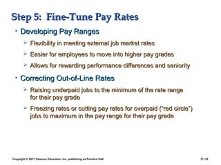 Copyright © 2011 Pearson Education, Inc. publishing as Prentice Hall 11–18
Step 5: Fine-Tune Pay RatesStep 5: Fine-Tune Pay Rates
• Developing Pay RangesDeveloping Pay Ranges
 Flexibility in meeting external job market ratesFlexibility in meeting external job market rates
 Easier for employees to move into higher pay gradesEasier for employees to move into higher pay grades
 Allows for rewarding performance differences and seniorityAllows for rewarding performance differences and seniority
• Correcting Out-of-Line RatesCorrecting Out-of-Line Rates
 Raising underpaid jobs to the minimum of the rate rangeRaising underpaid jobs to the minimum of the rate range
for their pay gradefor their pay grade
 Freezing rates or cutting pay rates for overpaid (“red circle”)Freezing rates or cutting pay rates for overpaid (“red circle”)
jobs to maximum in the pay range for their pay gradejobs to maximum in the pay range for their pay grade
 